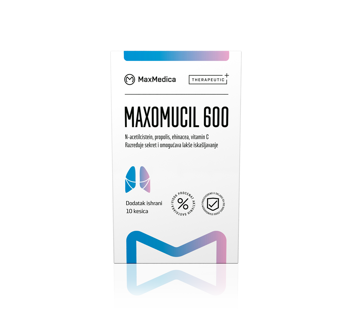 Max Medica Test