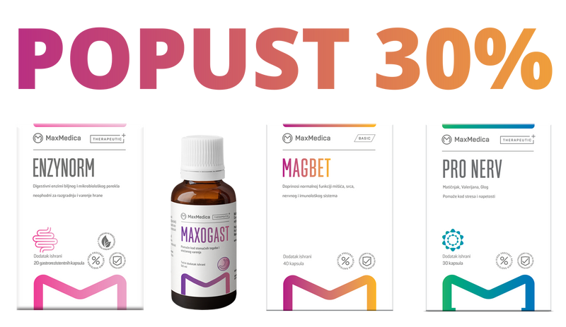 Copy of BUndle 1 - Max Medica Test