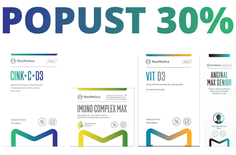 BUndle 2 - Max Medica Test