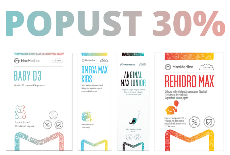 Copy of BUndle 2 - Max Medica Test